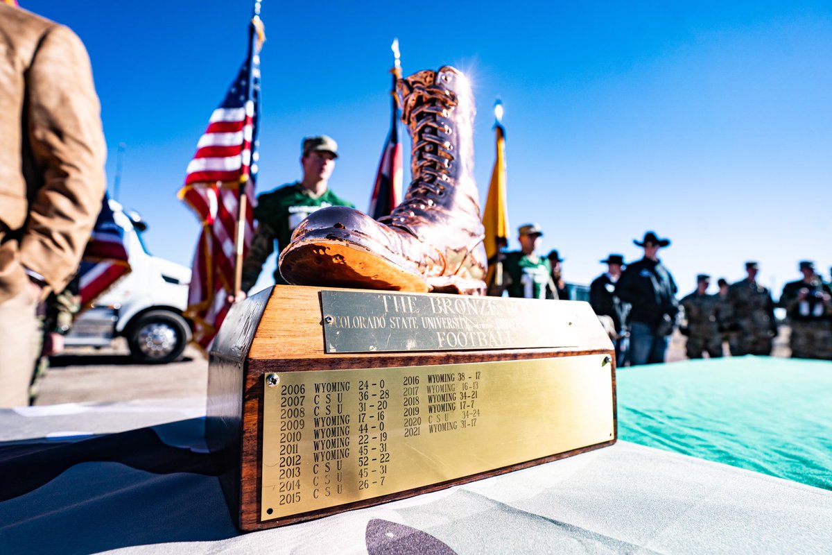 Tweet by Colorado State University