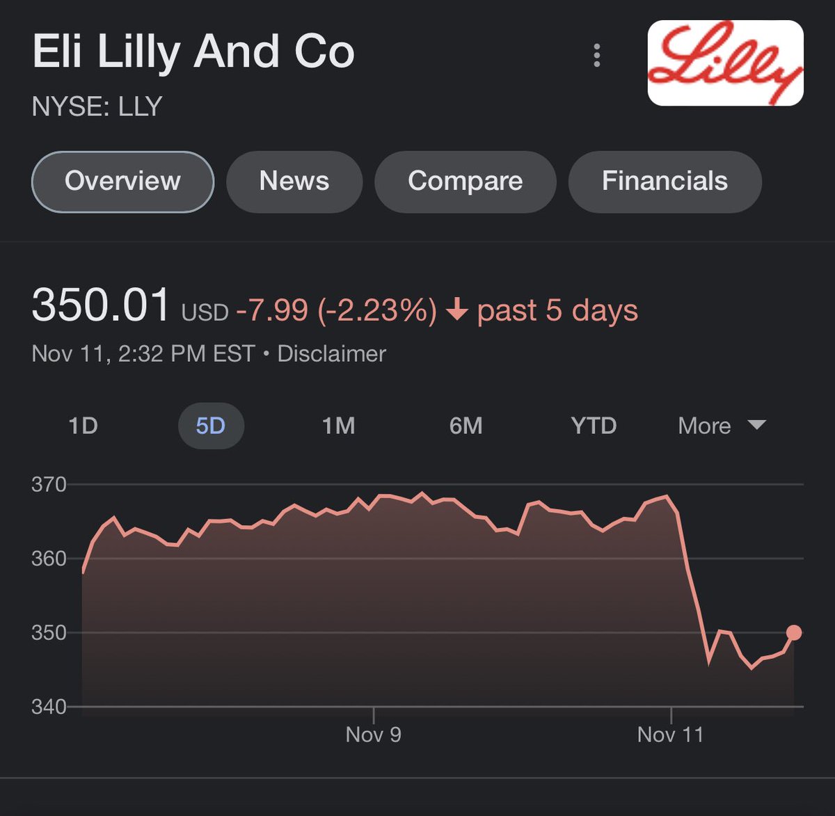 Greg Parody Account tweet media