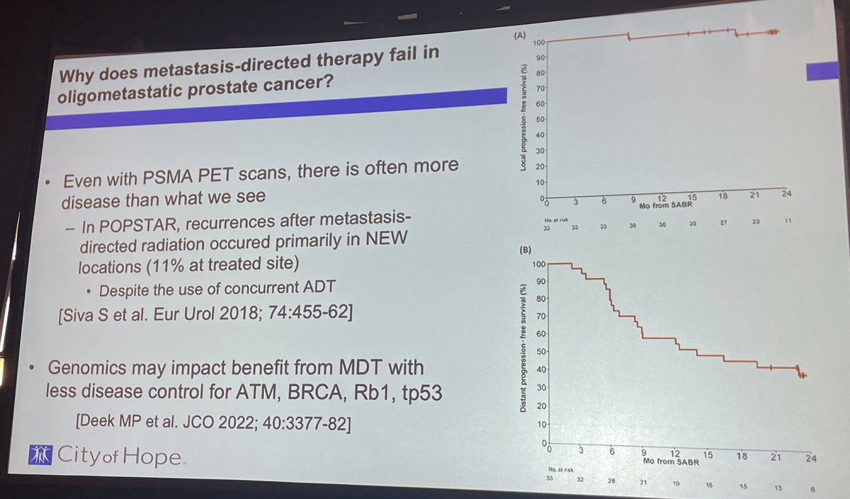 #DAVABanffGU @OMIonc Excellent talk by @TDorffOnc @cityofhope @CityofHope_GU on treatment of oligometastatic #ProstateCancer 👇 , and the role of radium-223 in this space. @urotoday @OncoAlert @PCR_News
