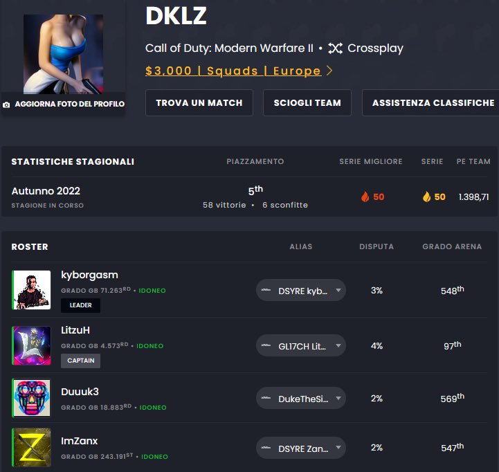 TOP 5 MW2 <a href="/GameBattles/">GameBattles</a> Ladder with 50 WINSTREAK. GG WP this game is fun to play ❤️

Thanks to <a href="/LitzuHHH/">LitzuH</a> , <a href="/ZANX_tv/">ZANX</a> and <a href="/DukeSituation/">Manuel “ Duke “ Spaggiari</a> we did it 🔥