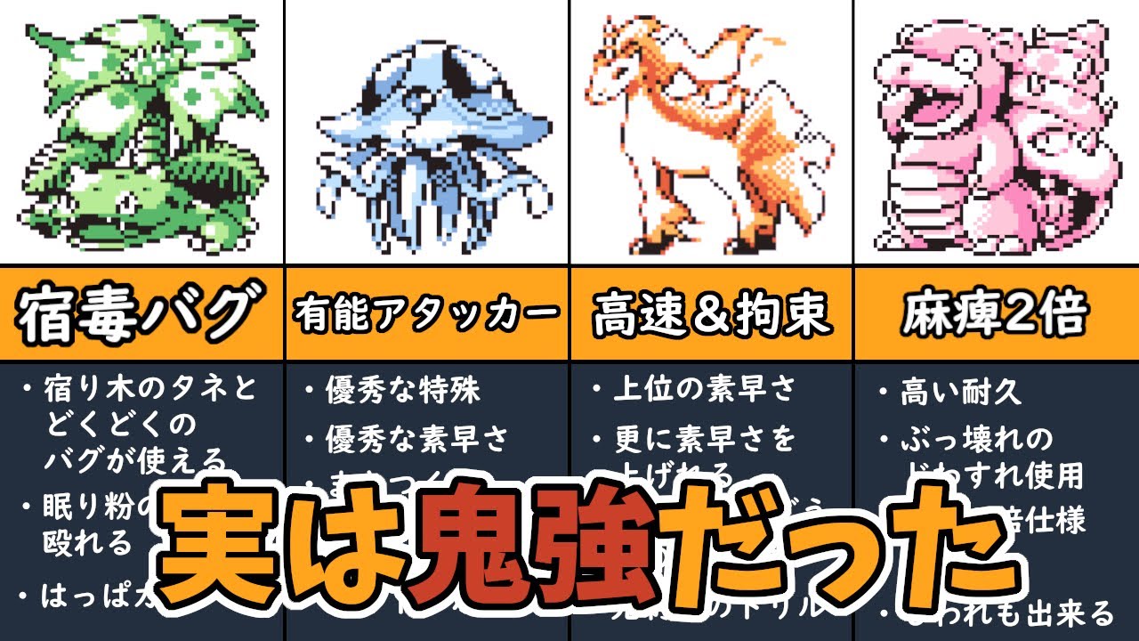 ポケットモンスター赤 Twitter Search Twitter