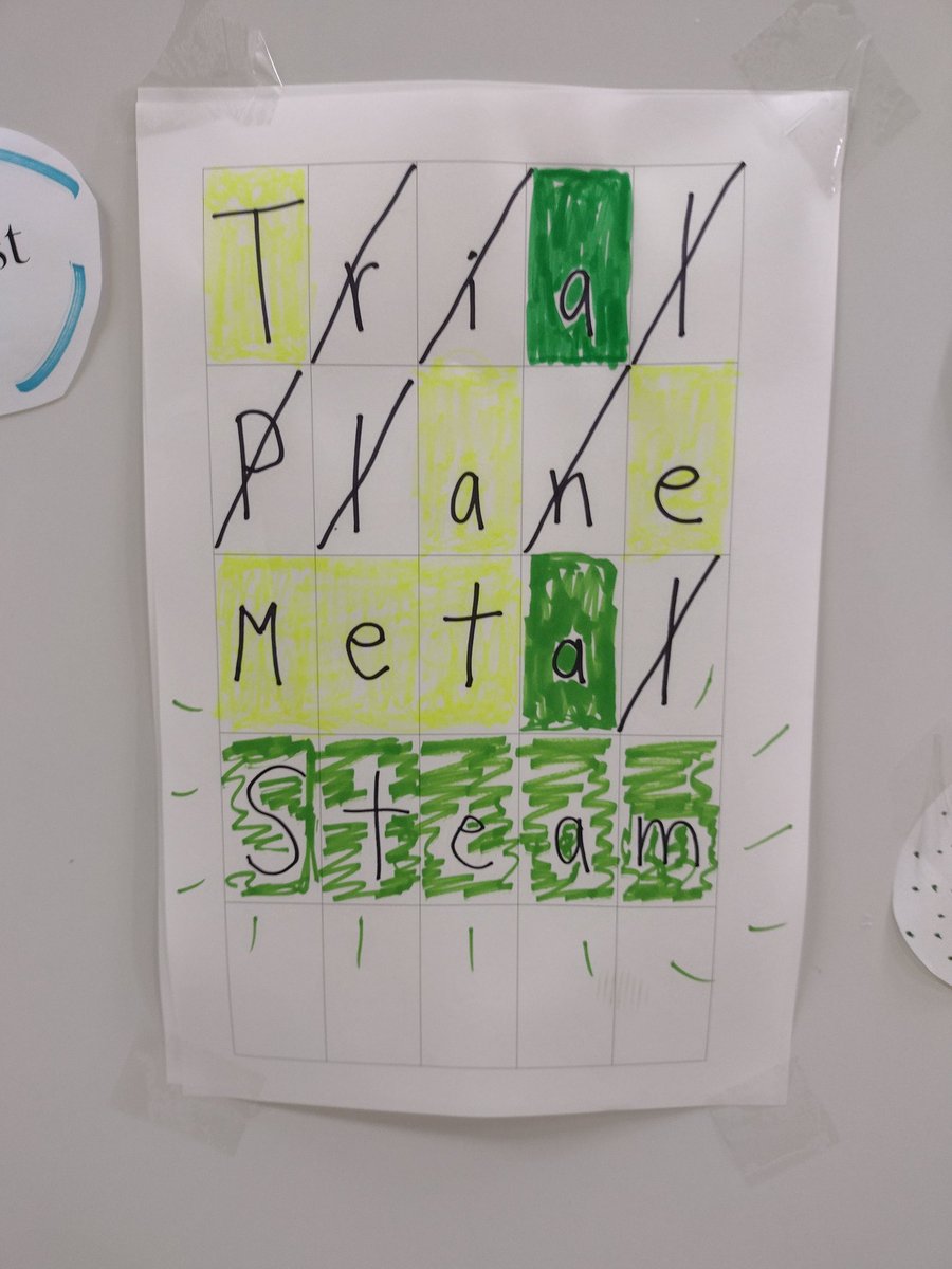 5th gr ss devised this Wordle for <a href="/stonypointschl/">Stony Point</a> after a STEAM lab lesson with <a href="/cvenablenolan/">Charli Nolan</a> You never know where your lesson will lead!  <a href="/Gatelytweets/">Paula M. Gately</a> <a href="/MaureenMJensen/">Maureen Jensen</a> <a href="/kathyanish/">Kathy Anish</a> #funeducation