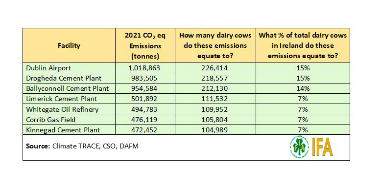 Tadhg Buckley tweet media