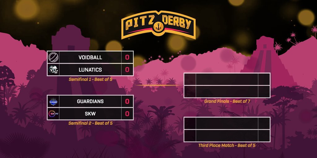 Roller Champions tweet media