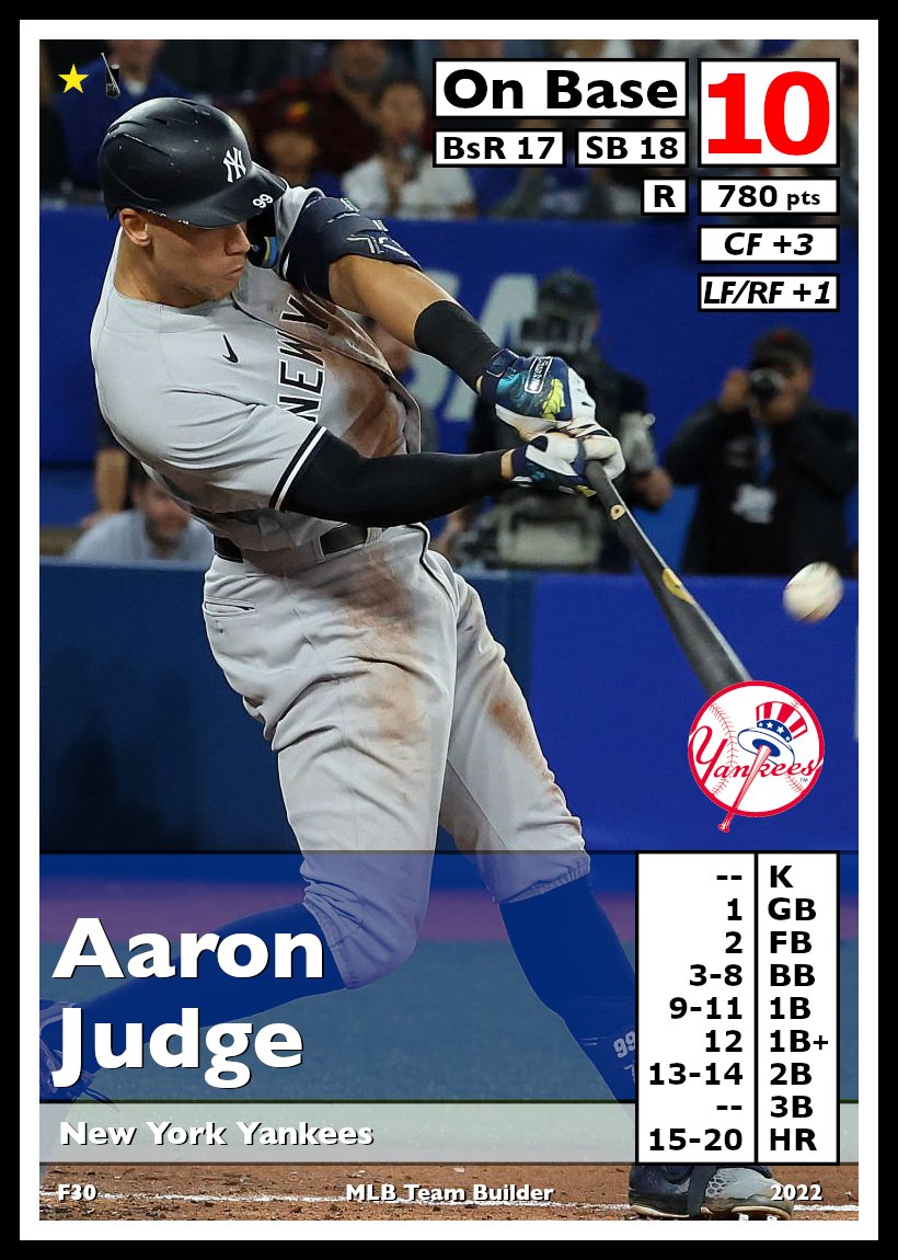 Cập nhật với hơn 78 về random team generator MLB ntbeamng