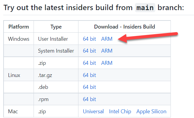 Oh hey...look what's available for Azure Data Studio...

Those of you waiting for ARM support on Windows, here you go 😊 #AzureSQL