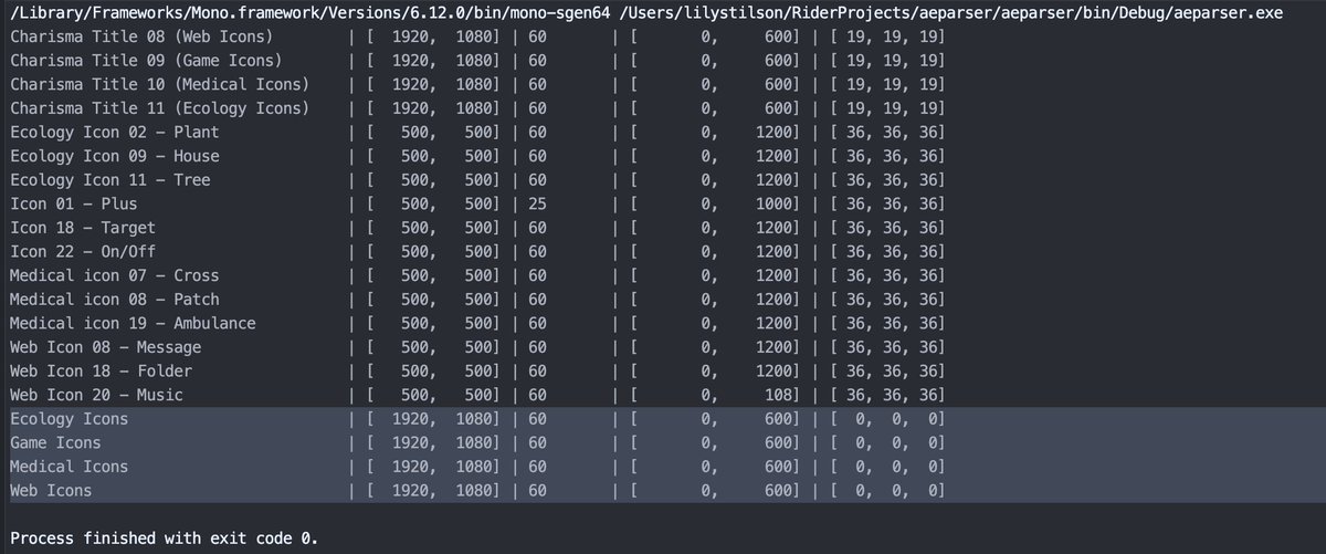 LilyStilson's tweet photo. I never thought, I would rewrite an After Effects projects parser in C#, but here we are
Not as fast as GoLang version, but still works

Thank you @rioamartinez for inspiration and guidance :) https://t.co/PmuP680rXy