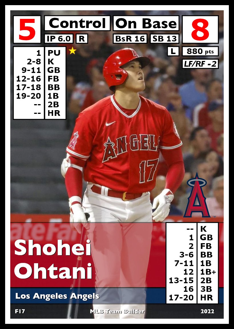 Tổng hợp với hơn 78 về MLB team generator mới nhất ntbeamng