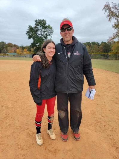 Congratulations!! Torey Cagno 2024 grad rhp/utility on your verbal commitment to Belmont Abbey. She currently attends Northwest Guilford High School.