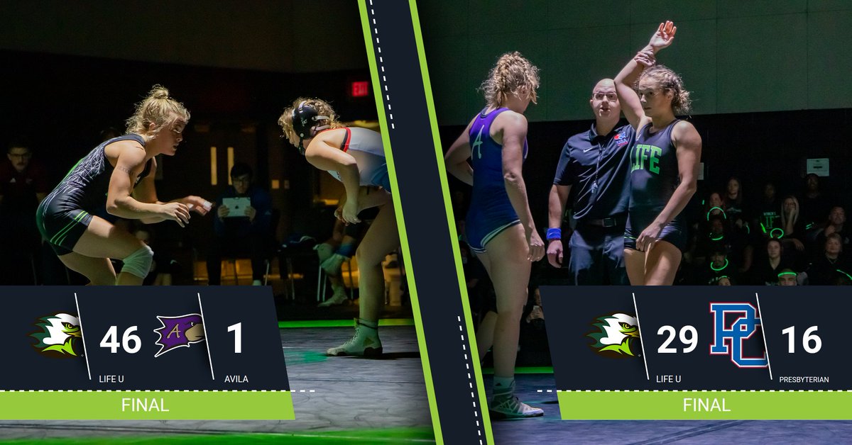 SEASON OPENING VICTORIES!!

The <a href="/LifeUWWR/">Life University Women's Wrestling</a> team opens the season with a pair of dual victories tonight, defeating Avila by a score of 46-1 and Presbyterian by a total of 29-16! The Running Eagles collected seven victories by fall over the course of the matches!