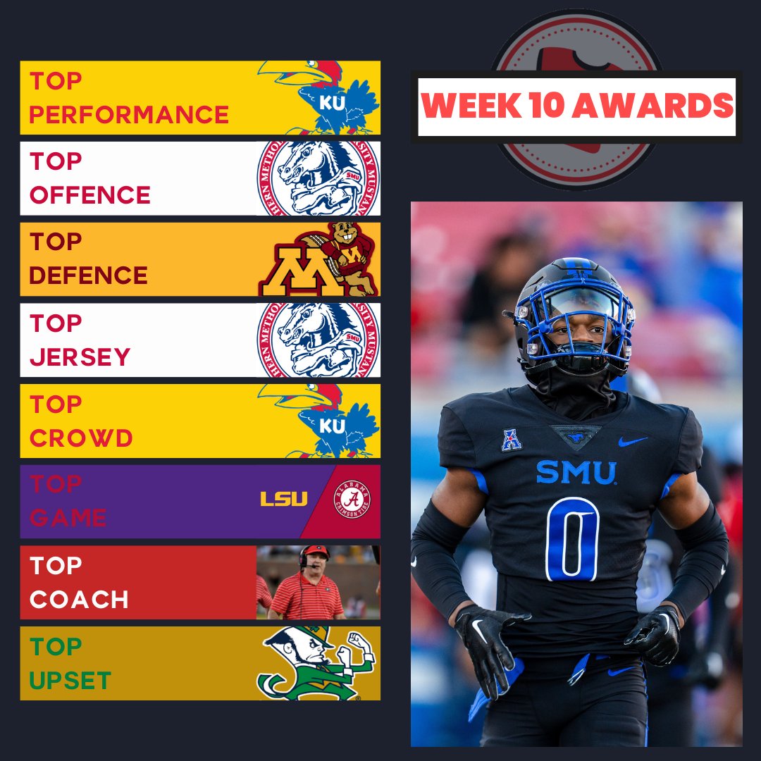 RSFreshmen's tweet photo. 🐎One team certainly "ponied up" this week👆
Check out who else the boys think the best performers of the week were in #CollegeFootball
#RSFreshmen🔴👕 #RSFNation https://t.co/2rmb5gLAA4