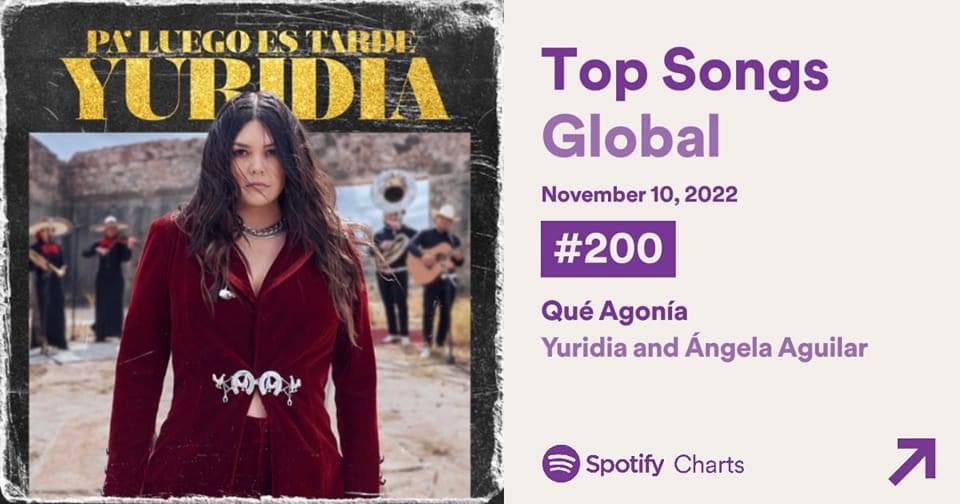 YuridiaChicago's tweet photo. Let’s keep playing it! #Queagonia #PaLuegoEsTarde https://t.co/UjVz4nSyaf