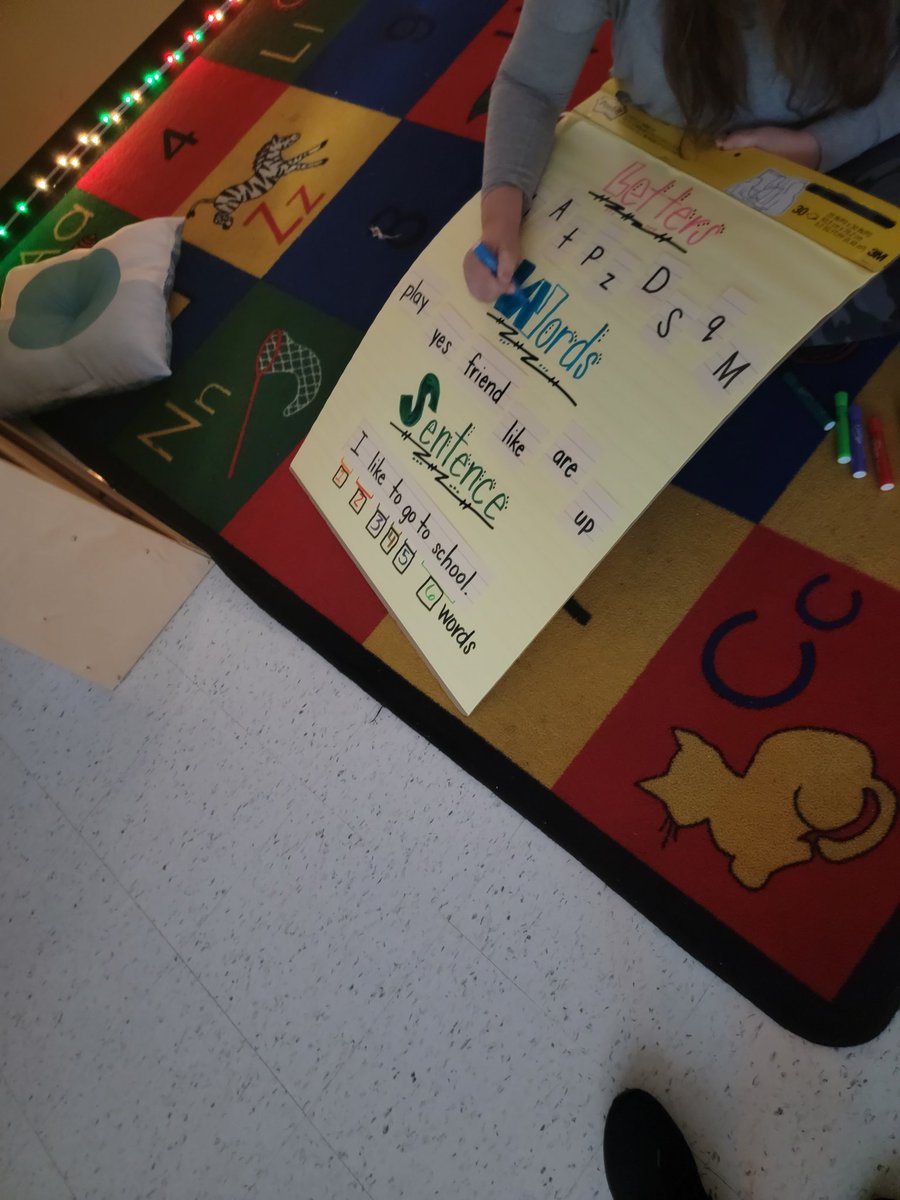 flattimo's tweet photo. We had Phonics Process Chart planning in K-2! Ts were able to create routine and process charts to prepare for upcoming @95percentgroup lessons. #protectedtime #Everychildreads @GullattES1 @3rdgradeM https://t.co/chVwQQEo1Q