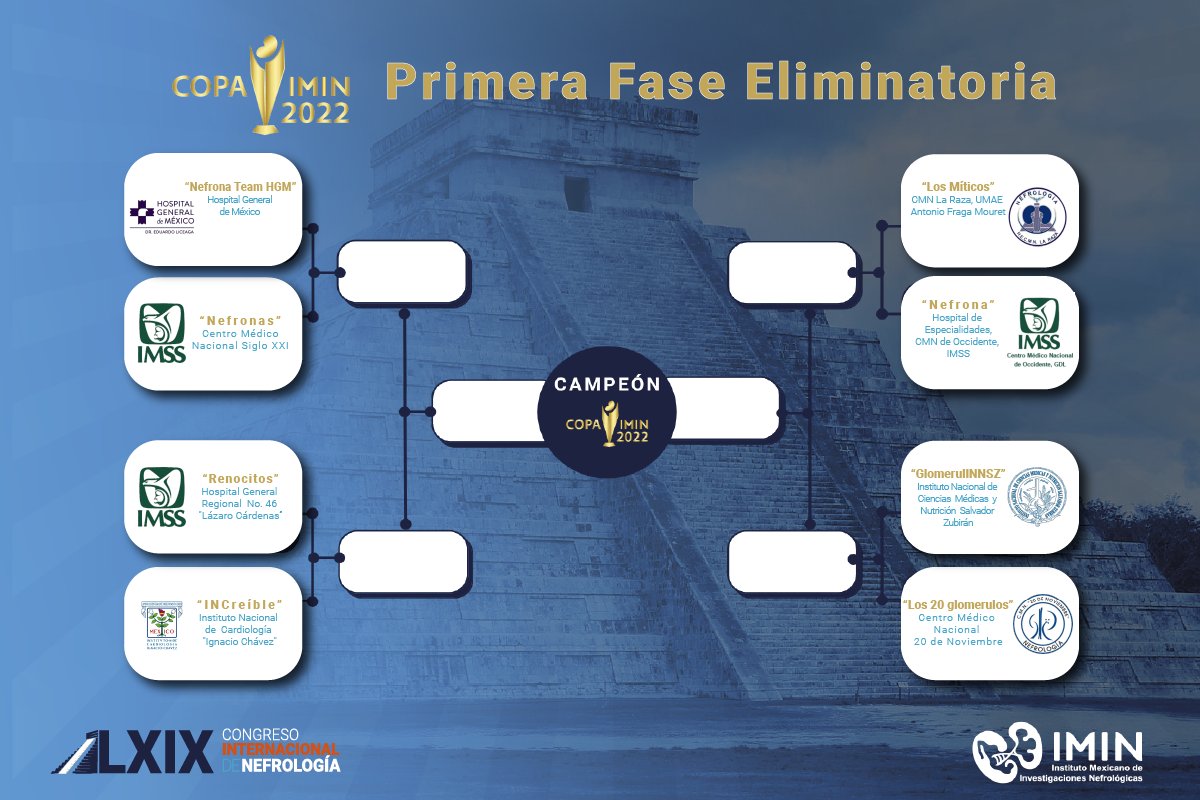 IMIN (@iminmx) on Twitter photo Conoce los enfrentamientos que tendremos en la primera fase eliminatoria de la #CopaIMIN2022
<a href="/nefrocmnlr/">Nefrología CMN La Raza</a>
<a href="/Nefrologia20Nov/">NefrologíaCMN20Nov</a>
<a href="/NefroCMNSXXI/">Nefrología CMN SXXI</a>
<a href="/CmnoNefrologia/">NefrologíaCMNO</a>
<a href="/NefrologiaINC/">Nefrología INC</a>
<a href="/nefrologiaHGM/">Nefrología HGM</a>
<a href="/NefroNutri/">Residentes de NefroIogía INCMNSZ</a>
<a href="/nefrohgr46/">Nefrología HGR 46</a>
Recuerda registrarte al congreso: bit.ly/RegistroMerida… Conoce los enfrentamientos que tendremos en la primera fase eliminatoria de la #CopaIMIN2022
<a href="/nefrocmnlr/">Nefrología CMN La Raza</a>
<a href="/Nefrologia20Nov/">NefrologíaCMN20Nov</a>
<a href="/NefroCMNSXXI/">Nefrología CMN SXXI</a>
<a href="/CmnoNefrologia/">NefrologíaCMNO</a>
<a href="/NefrologiaINC/">Nefrología INC</a>
<a href="/nefrologiaHGM/">Nefrología HGM</a>
<a href="/NefroNutri/">Residentes de NefroIogía INCMNSZ</a>
<a href="/nefrohgr46/">Nefrología HGR 46</a>
Recuerda registrarte al congreso: bit.ly/RegistroMerida…