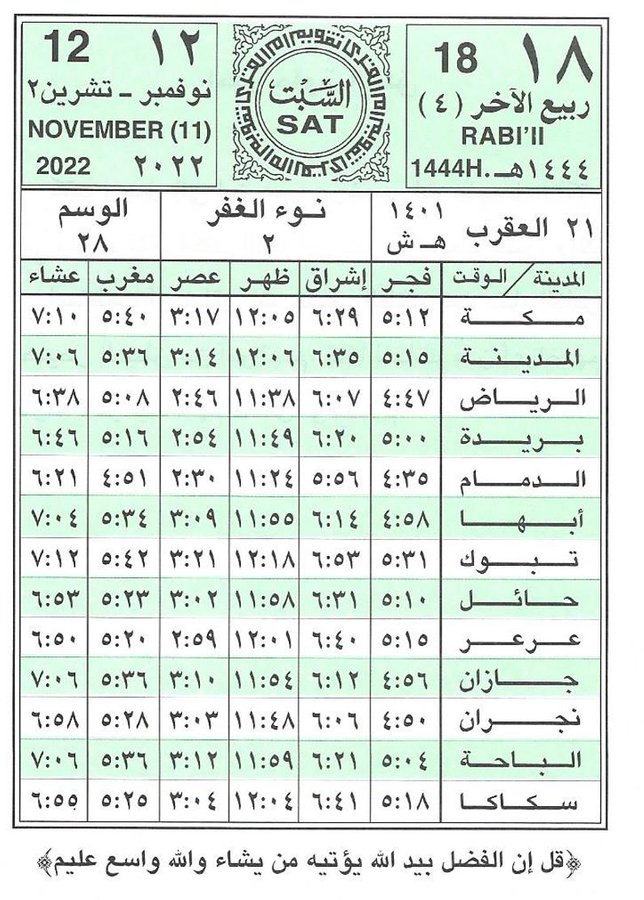 الصورة