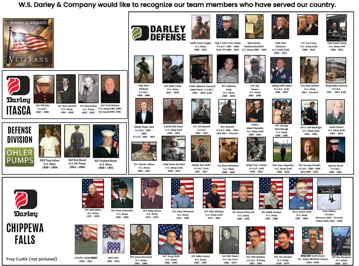 Happy Veterans Day and a huge THANK YOU to all our employees who have and who continue to serve in the armed forces. Thank you for your service. #veteransday #thankyouforyourservice #military