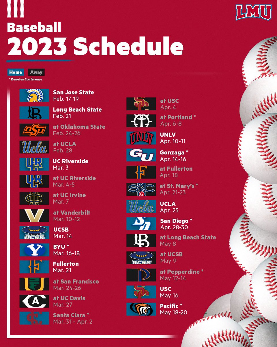 LMU Baseball tweet media