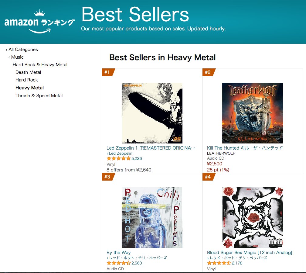 TripleAxeAttack's tweet photo. We are simply amazed by what's going on over in Japan 🇯🇵! 'Kill the Hunted' has climbed back into the #1 Best Seller spot in Hard Rock and #2 in Heavy Metal on Amazon. Domo arigato from us to all our Japanese fans! 🎸🎸🎸
#tripleaxeattack #leatherwolf #killthehunted #amazonjapan https://t.co/piRhtgf9cZ