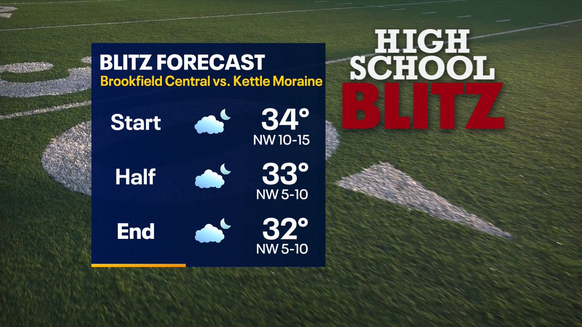 s_barichello's tweet photo. Alright, bundle up tonight football fans. Good luck to our teams of the week and all playing tonight! #HSBlitz https://t.co/zagIQWfw9Y https://t.co/agzaKbBc3j