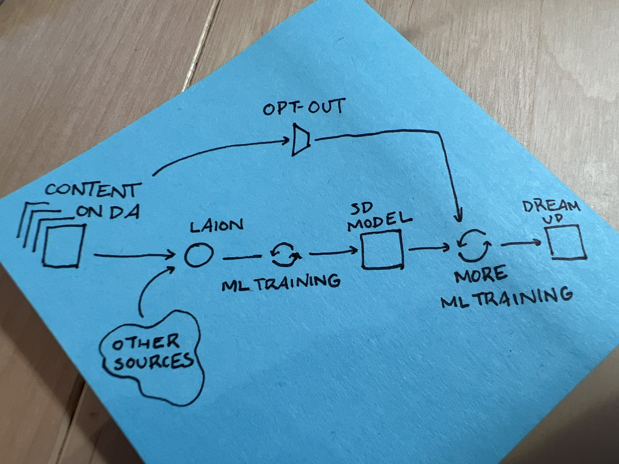 svlt ️ on Twitter: 