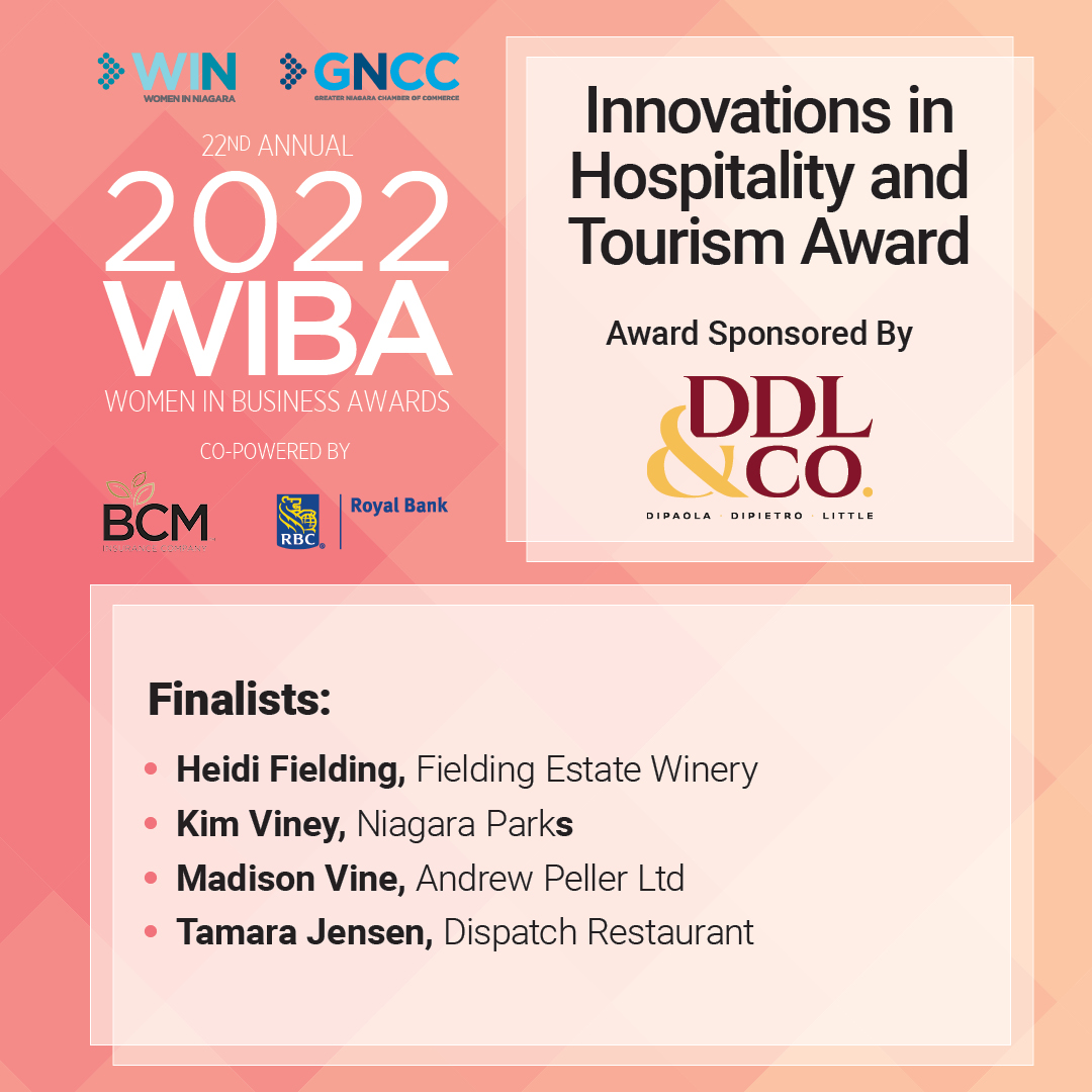The Greater Niagara Chamber of Commerce (@the_gncc) on Twitter photo Announcing #WIBA2022 Finalists: Innovations in Hospitality & Tourism Award, presented by DDL & Co.! Congrats to Heidi Fielding, <a href="/FieldingWinery/">Curtis Fielding</a>; Kim Viney, <a href="/NiagaraParks/">Niagara Parks</a>; Madison Vine, Andrew Peller Limited; and Tamara Jensen, <a href="/dispatchresto/">Dispatch</a>. Tickets: events.gncc.ca Announcing #WIBA2022 Finalists: Innovations in Hospitality & Tourism Award, presented by DDL & Co.! Congrats to Heidi Fielding, <a href="/FieldingWinery/">Curtis Fielding</a>; Kim Viney, <a href="/NiagaraParks/">Niagara Parks</a>; Madison Vine, Andrew Peller Limited; and Tamara Jensen, <a href="/dispatchresto/">Dispatch</a>. Tickets: events.gncc.ca
