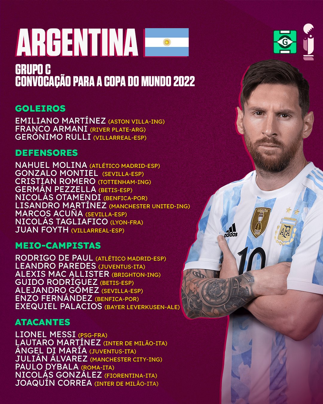 Argentina anuncia lista de convocados para a Copa do Mundo