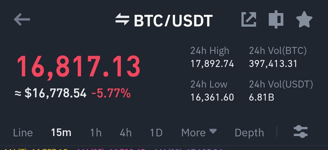 Metabitkeep_029's tweet photo. BTC going To 12k ?? 😁

Give your suggestion in comment https://t.co/2YeLm6cXsA