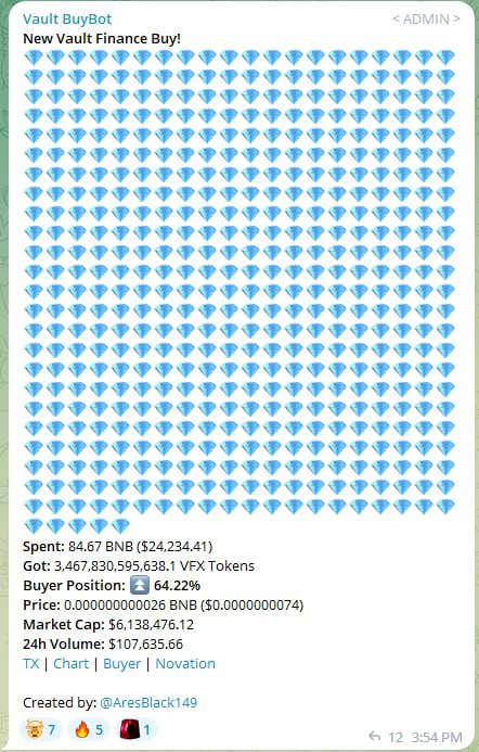 ROSS | COMMERCIAL DIRECTOR | HEAD OF EVENT TECH tweet media