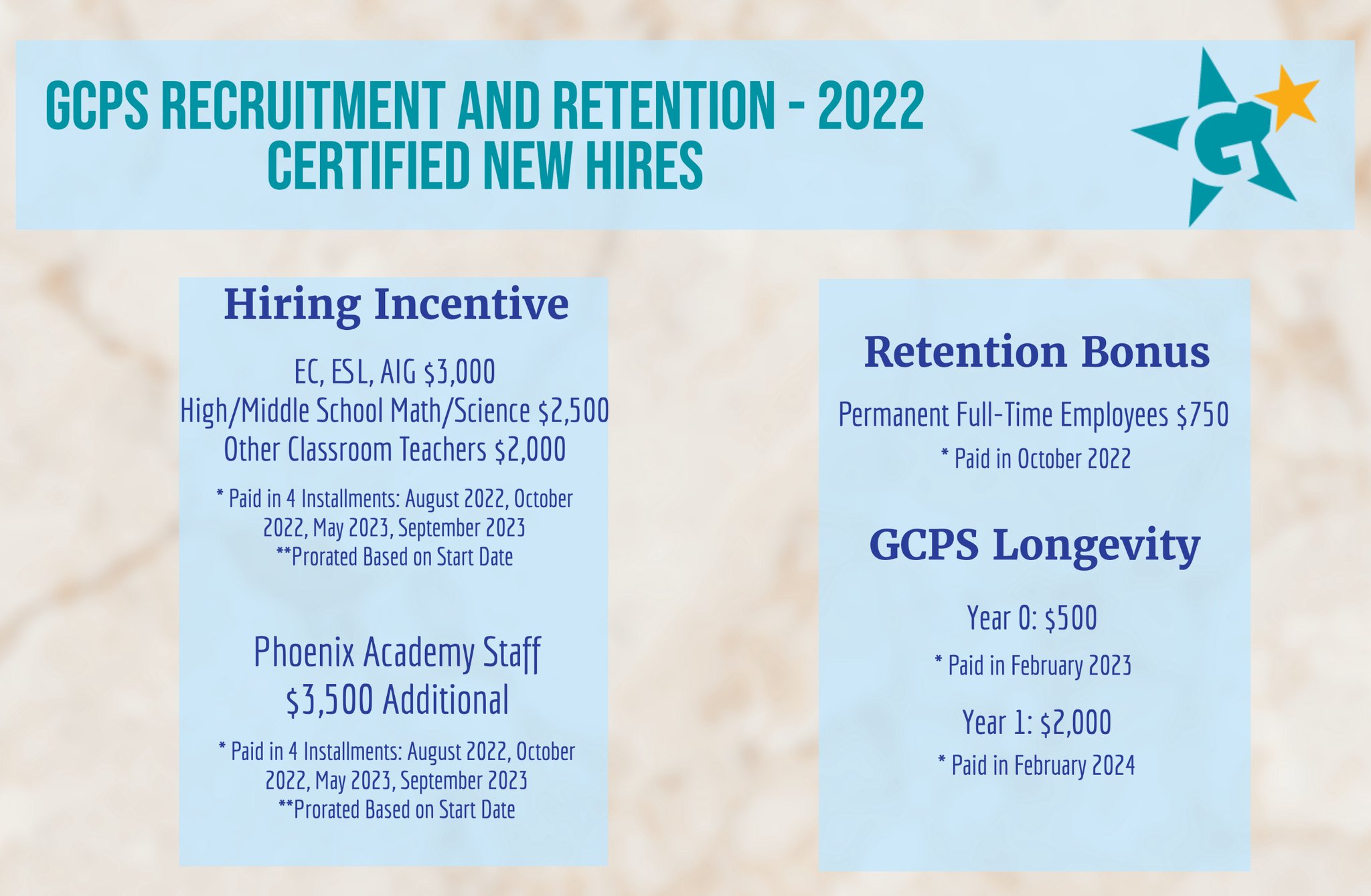 Granville Co Schools on Twitter "We need you in GCPS! And, we're