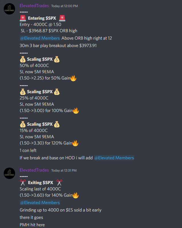 Elevated Trades tweet media