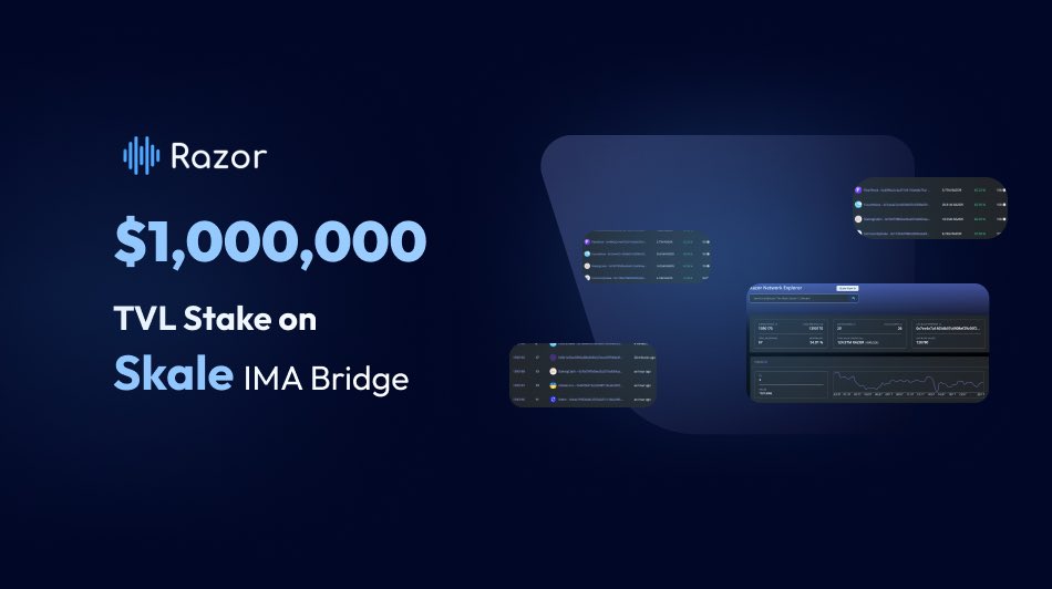 official_mega1's tweet photo. So guys $RAZOR of @razor_network just crossed 1M locked in @SkaleNetwork IMA bridge! This actually makes $RAZOR the asset with the highest TVL on the network👏🏻👏🏻
Stake and delegate your assets.
https://t.co/PtkG7straT
#DeFi #Razorscan #RazorNetwork #Crypto #Oracle #Staking https://t.co/WmuwEd4JPx
