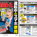 スマホのながら運転の罰則が、12月から大幅に強化されます!