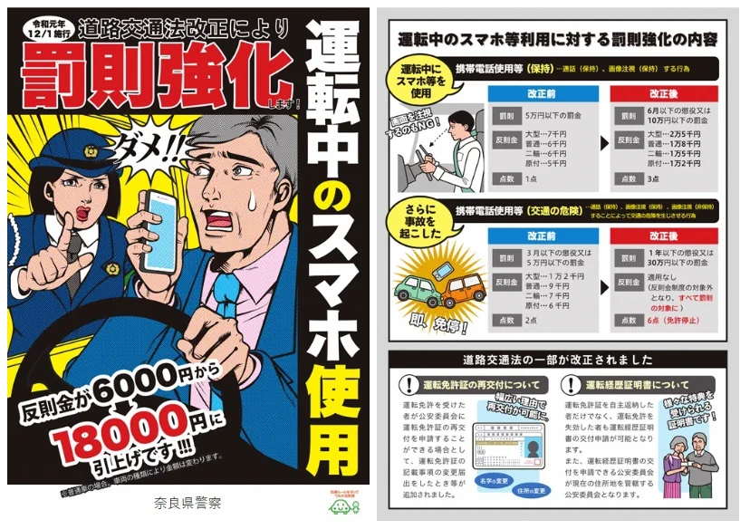スマホのながら運転の罰則が、12月から大幅に強化されます！
