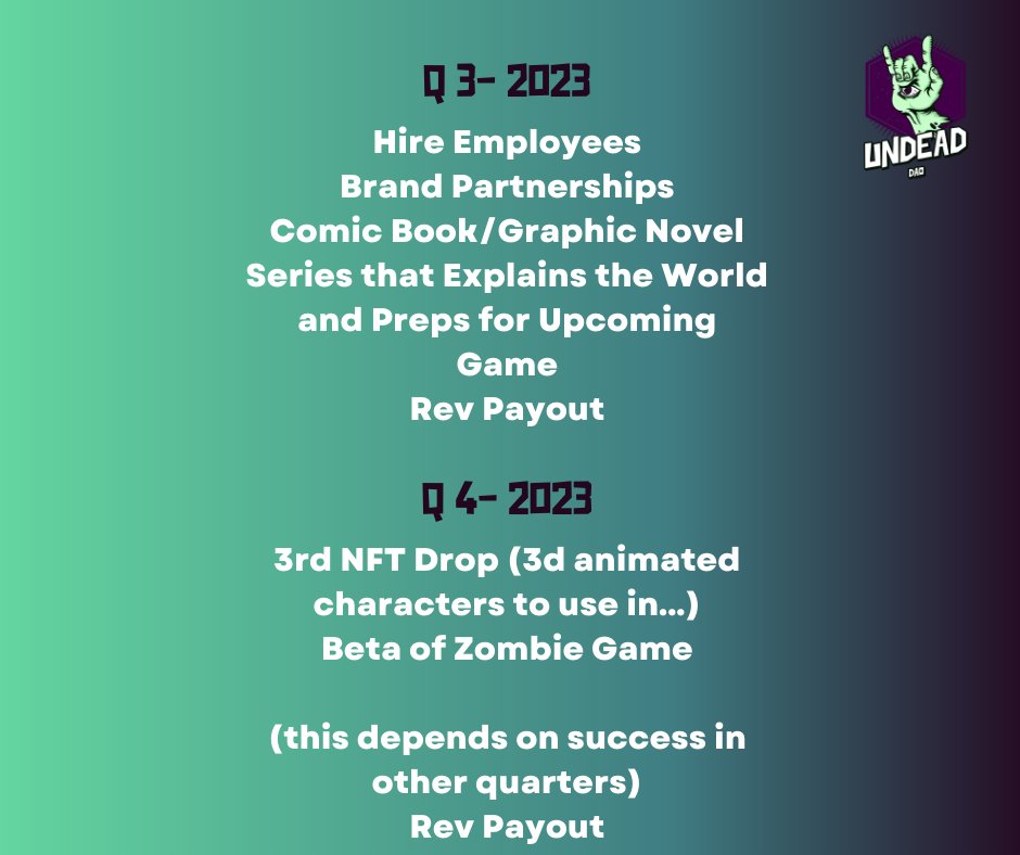ᴛʜɪꜱ ɪꜱ ᴛʜᴇ "ꜱᴏꜰᴛ" ʀᴏᴀᴅᴍᴀᴘ ꜰᴏʀ ᴛʜᴇ ᴜᴘᴄᴏᴍɪɴɢ ʏᴇᴀʀ 

ᴀɴʏ ɪɴᴛᴇʀᴀᴄᴛɪᴏɴꜱ ᴡɪᴛʜ ᴛʜɪꜱ ᴛᴡᴇᴇᴛ ᴀʀᴇ ᴇʟɪɢɪʙʟᴇ ꜰᴏʀ ᴛʜᴇ ᴡʜɪᴛᴇʟɪꜱᴛ ꜰᴏʀ ᴛʜᴇ ᴜᴘᴄᴏᴍɪɴɢ ᴄᴏʟʟᴇᴄᴛɪᴏɴ / ɢᴀᴍᴇ

#undeaddao #avax #avaxart #avaxnft #cryptogames #Crypto
