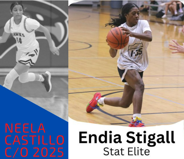 DfwSpot's tweet photo. 57 points from underclass as @Hays_Hawks (Buda, TX) beat Medina Valley
18p/2r– Mahlaina Arias 5’4” 2025
17p/7r- @NeelaCastillo 5’7” 2025
22p/6a- @EndiaStigall 5’4” 2026

The younguns w/great balance - Stigall with great speed &amp; athleticism.  Arias &amp; Castillo sank 6 3s

@stat_pro https://t.co/JfbBybOm0l