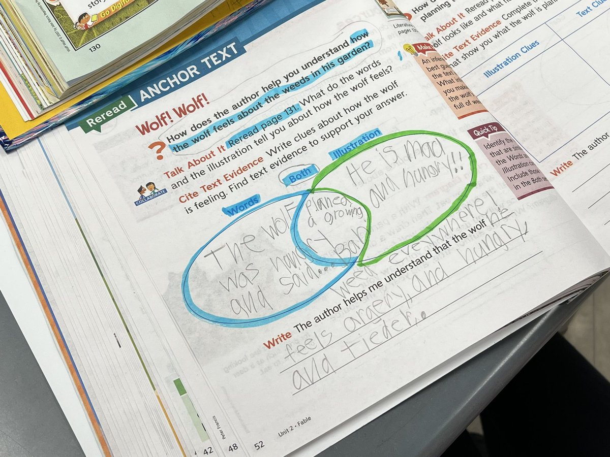 KiserClass's tweet photo. Learners are loving our deep dive into fables. This is our 2nd version of “The Boy Who Cried Wolf” w/ a focus on the wolf’s perspective. #WeAreMidview #Inferencing #CharacterPerspective @McGrawHillK12 @MHEducation #Fables https://t.co/CDXDgGPLw4