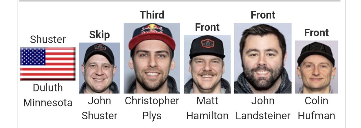 palmettocurling's tweet photo. "I play front position"
"Yeah, me too" https://t.co/AmGSpqUN80