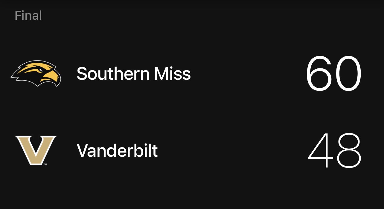 FanDuel Sportsbook on Twitter "DOWN GOES VANDERBILT 🤯 Southern Miss (+920 ML) with an absolute