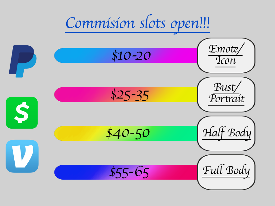 LockTheViking's tweet photo. Commissions are open!!! if you want more info do please dm me

#commissionsopen #Artists #ArtCommission https://t.co/vOSzhjO8Tq