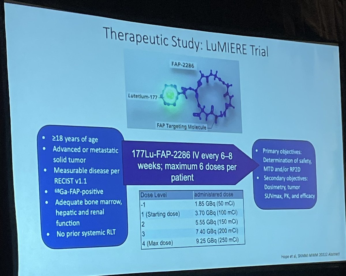 ✅Compelling discussion by Dr. Vadim Koshkin on (+) lymph node on CT & (+) FDG PET scan that was tissue proven (-) on biopsy & (-) 68 Gallium FAP 2286 imaging. Looking forward to LUMIERE treatment study combining Lu-177 w/ 68 Ga-FAP-2286. #GameChanger @OMIonc @OncoAlert