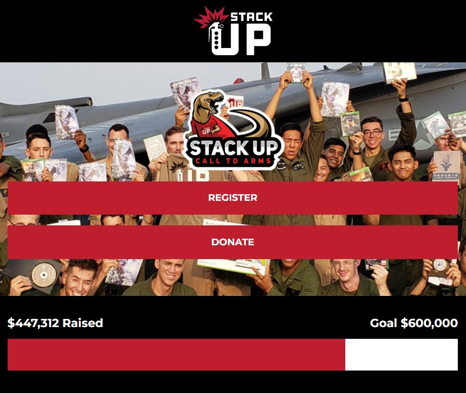 Stack Up on Twitter: