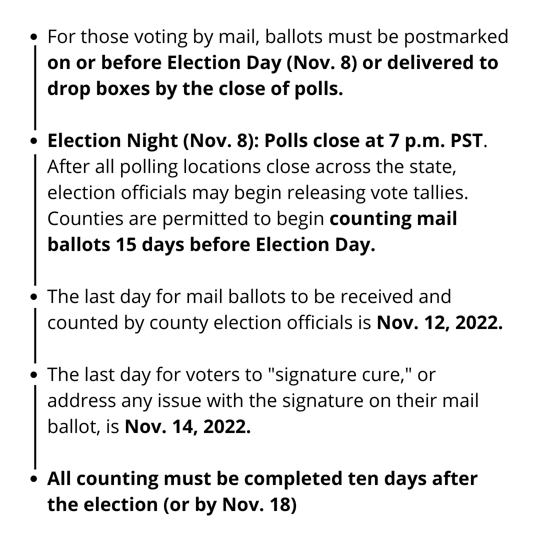 Tabitha Mueller on Twitter "“Process” means different things in