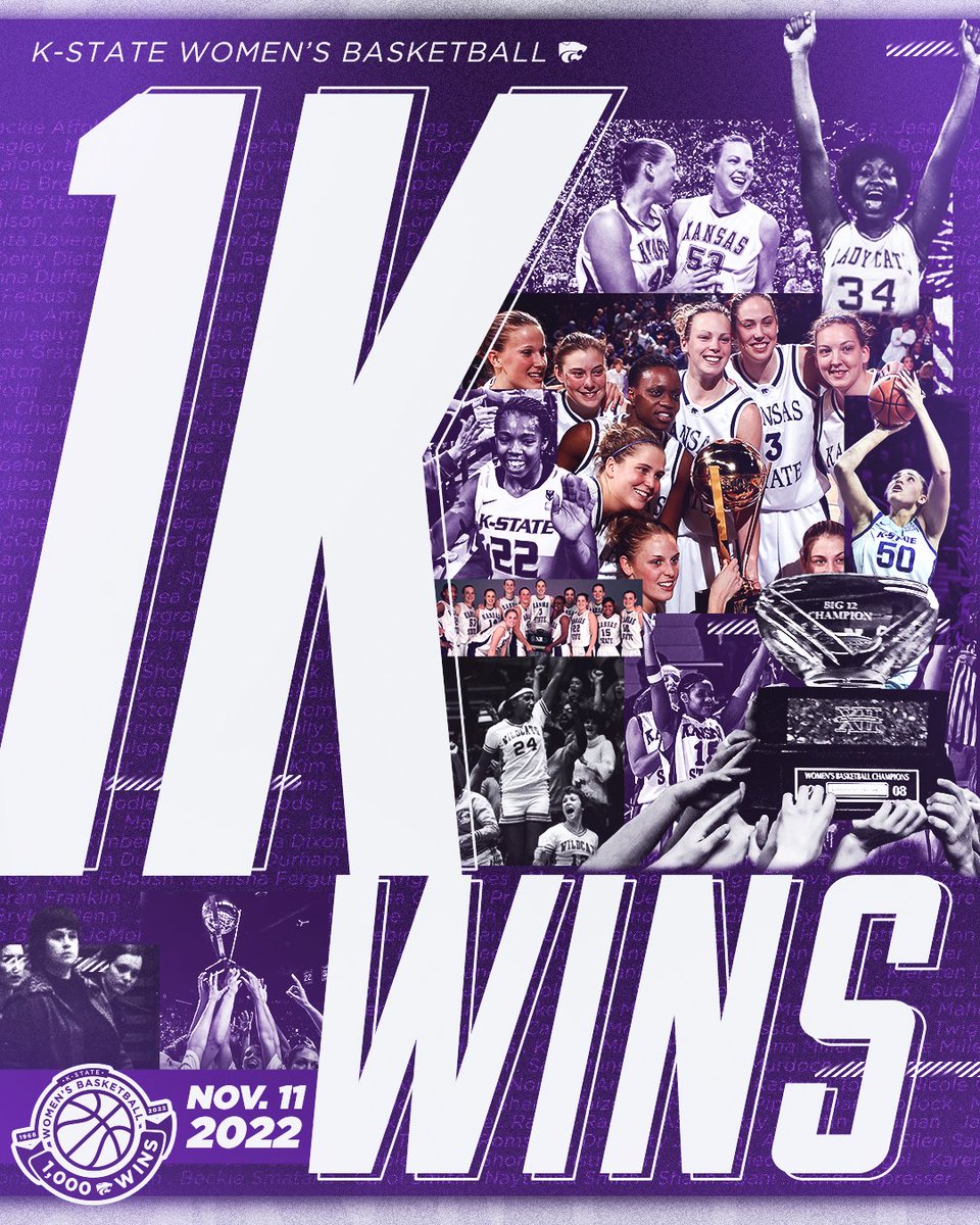 K-State Women's Basketball tweet media