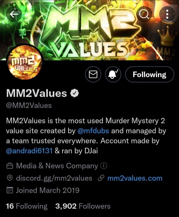 name tweet media