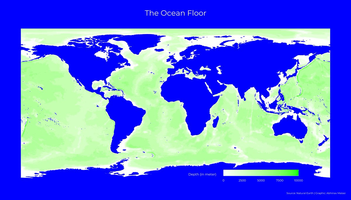 malasi_abhinav's tweet photo. Catching up:
#30DayMapChallenge | Day 10 | A bad map
Recreated the ocean floor map of day 3.
Code: https://t.co/yGKIfatzD3
#RStats #badmap #dataviz #DataVisualization https://t.co/cmif46AQ2l