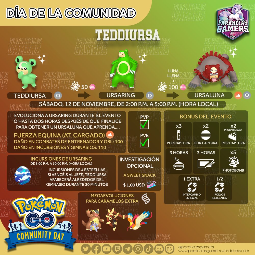 ParanoiasGamers's tweet photo. TEAM PARANOICO!
Empieza en Oceanía (sábado, a las 2:00 p.m. hora local) el Community Day de Teddiursa. Os recordamos sus características para que os preparéis a fondo para ello.

#PokemonGO https://t.co/uRVZHGrrsR