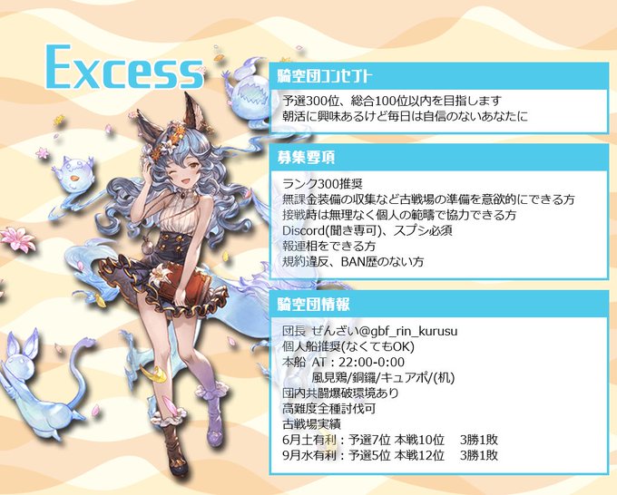 グランブルーファンタジー まとめ 評価などを1日ごとに紹介 ついラン