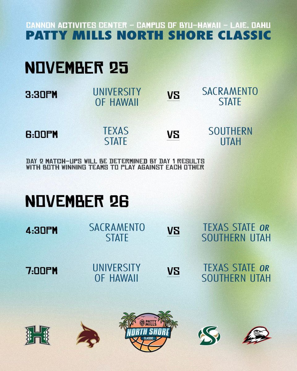 Patty_Mills's tweet photo. “Community, culture and basketball have shaped who I am today and the North Shore Classic embodies all of that.”

Patty Mills North Shore Classic to debut in Hawai’i on November 25 and 26. 

https://t.co/S7DZIr0Snx https://t.co/1119IDaa8f