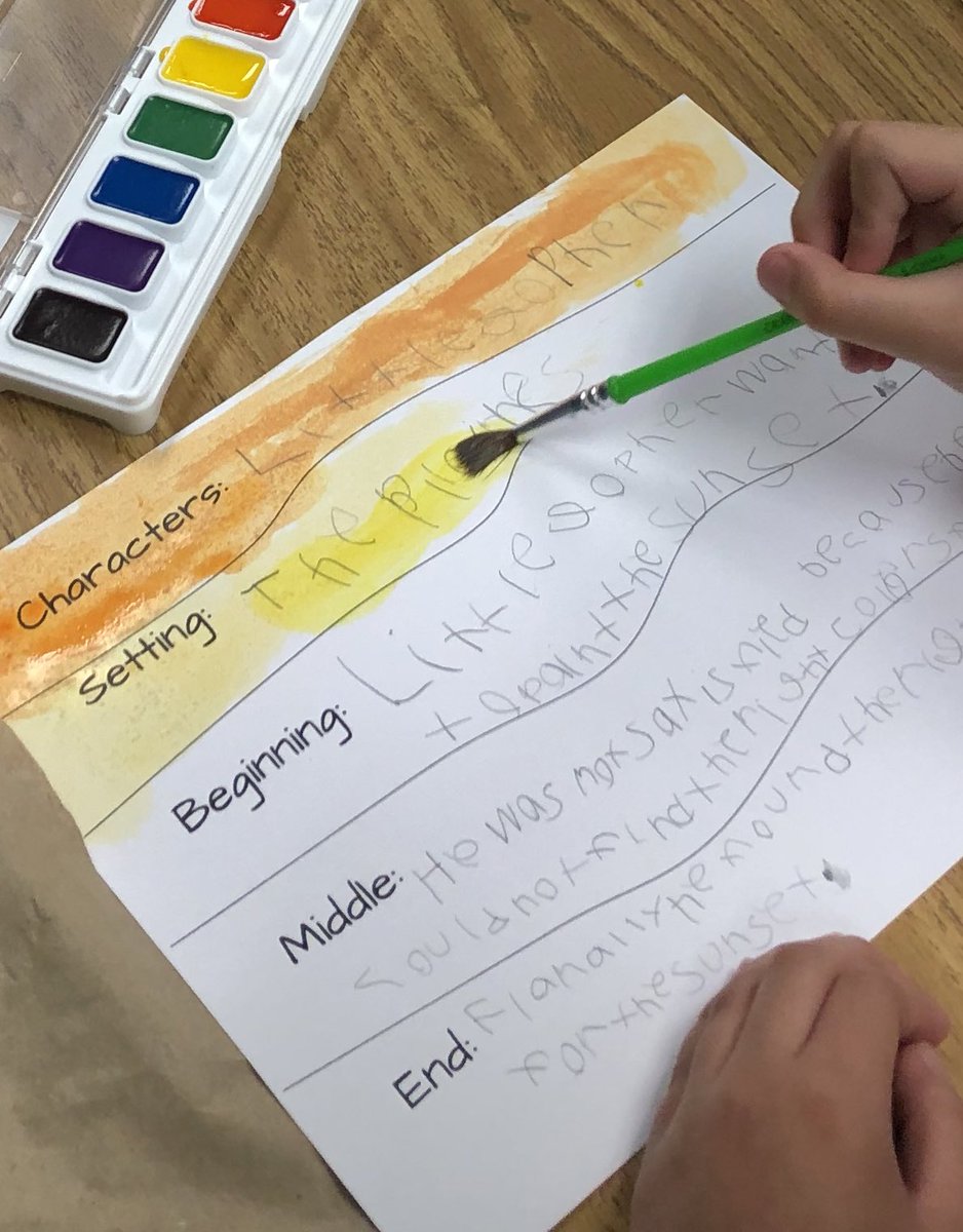 MTrue814's tweet photo. Using The Legend of the Indian Paintbrush to integrate literacy and SS this week. Ending with our own sunset paintings. WIN WIN WIN #mlls #elementaryells #shineon @SCESStars https://t.co/PYwR2rQznx