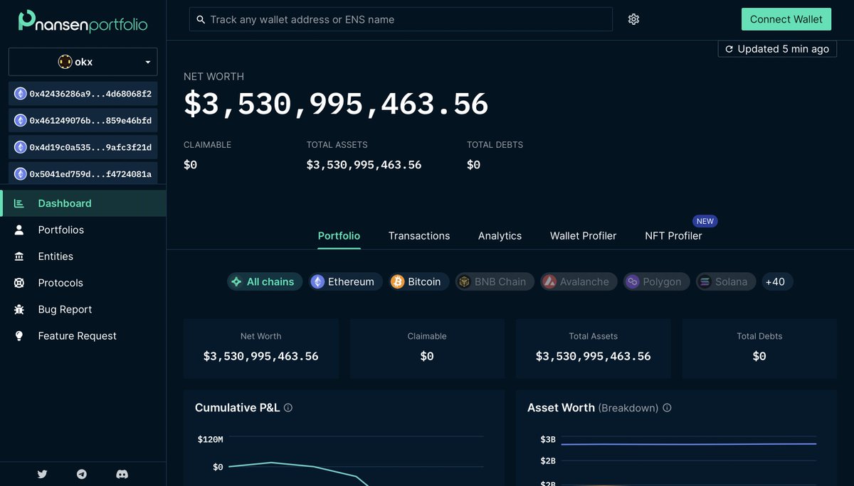 nansenportfolio's tweet photo. 1/ We are pleased to be able to share four more exchange reserves, all trackable from individual portfolios for free -

@cryptocom - https://t.co/bfKaKOst2n
@OKX - https://t.co/YWJa5UAny3
@kucoincom - https://t.co/cqWhSQlZc0
@DeribitExchange - https://t.co/mDMGYPV6lh https://t.co/AtfoaxBTkc